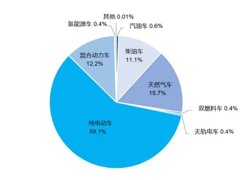 微信图片_20221103152250